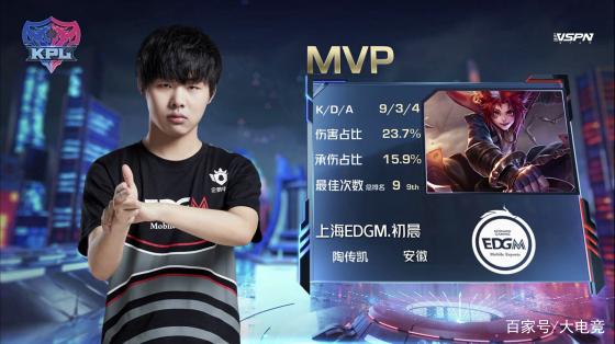 在比赛中 在比赛中